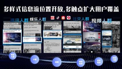 头条号如何关闭小视频号功能，释放更多创作空间