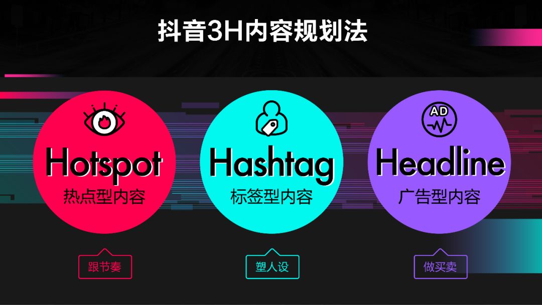 抖音如何报价？揭秘抖音营销费用背后的真相！