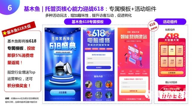 小红书广告投放指南——轻松开启精准营销