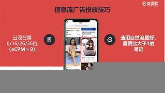 小红书CPC详解：如何计算并优化广告投放效果