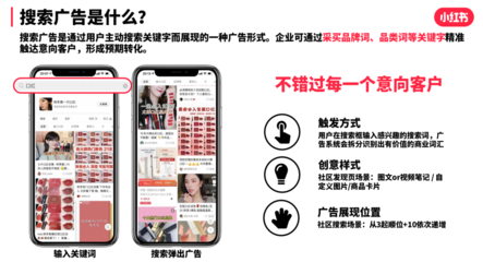 小红书CPC详解：如何计算并优化广告投放效果