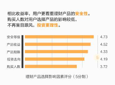 B站播放量怎么赚取收益？深入解析B站创作者的盈利模式
