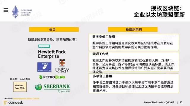 小红书怎么发带货，轻松引流变现指南