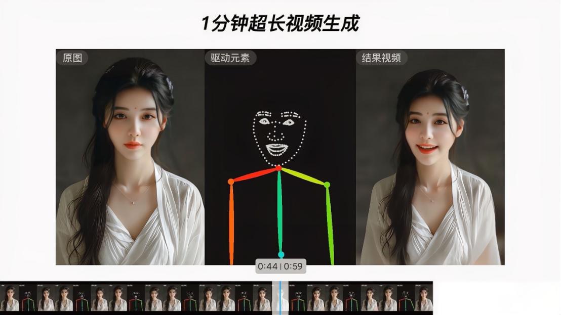 西瓜视频怎么形成旋涡？揭秘让你上瘾的秘密！