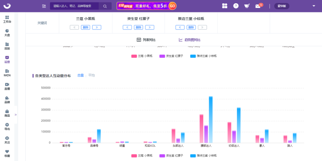 教你如何在小红书上轻松制作动图，提升笔记互动率