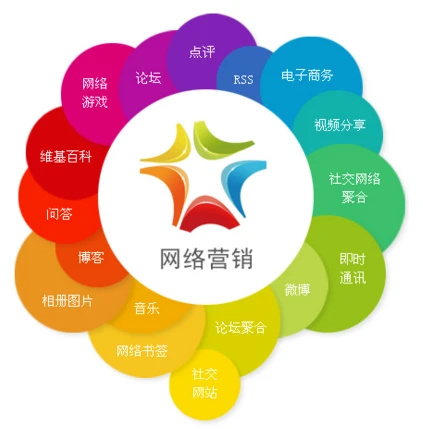 怎么举报西瓜视频作品？轻松掌握举报流程，维护网络环境！