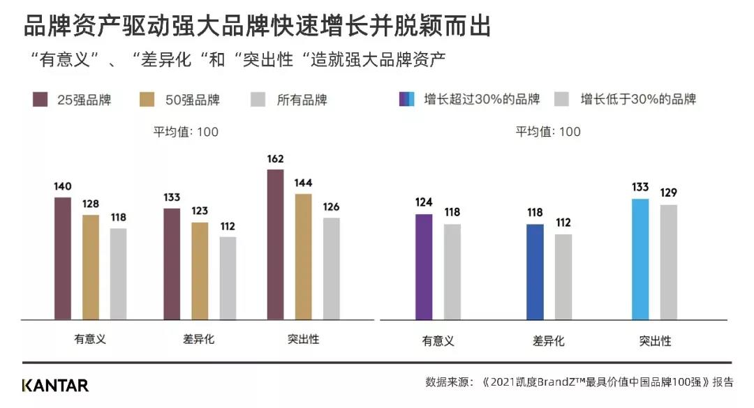 小红书CPE计算方法详解：品牌投放的关键指标
