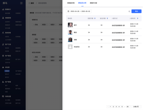 微博群怎么升级？解锁高级功能的秘诀