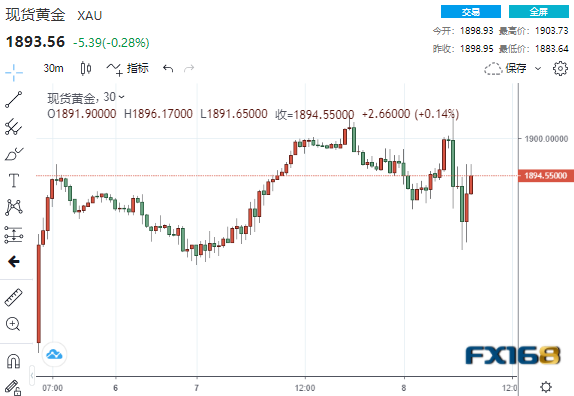 公众号怎么引流？教你轻松实现流量增长