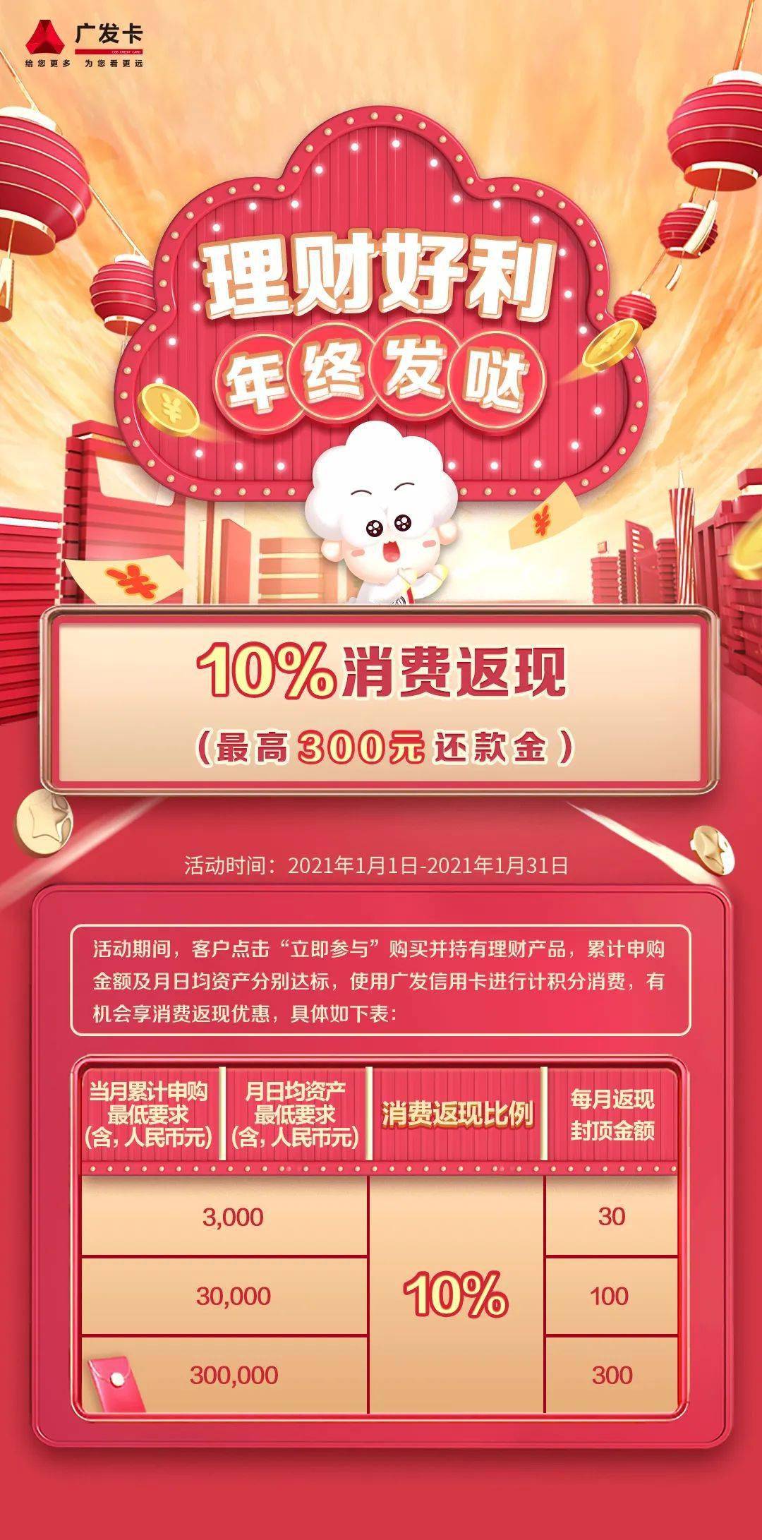 哔哩哔哩中奖如何提交——轻松领取你的幸运大奖！