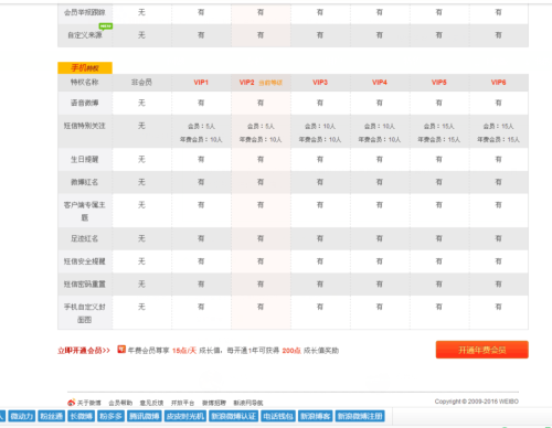 怎么关闭微博会员：最详细的教程来了！