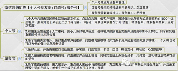 微博如何群发：快速高效运营的秘密武器