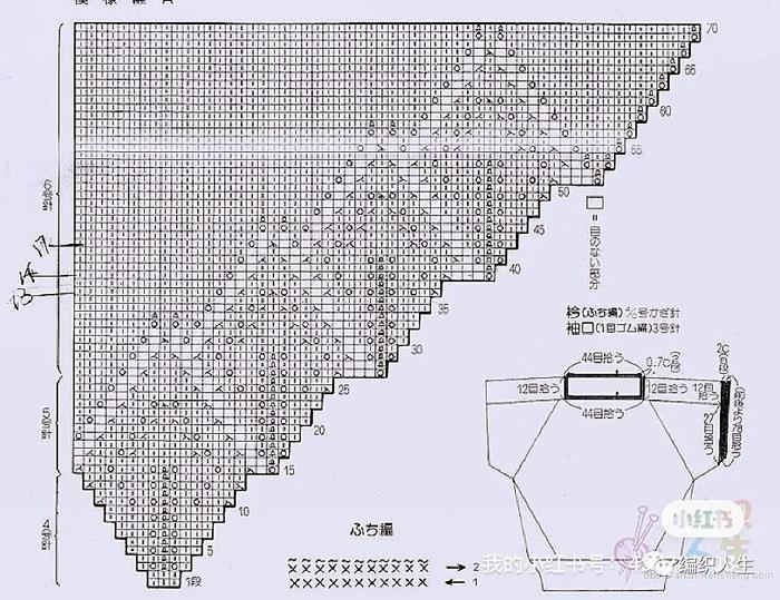 小红书图片怎么旋转：手把手教你快速上手