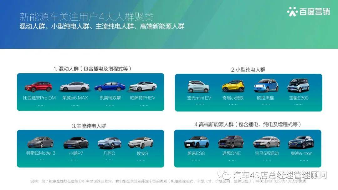 汽车怎么发小红书：玩转新媒体营销，助力品牌传播