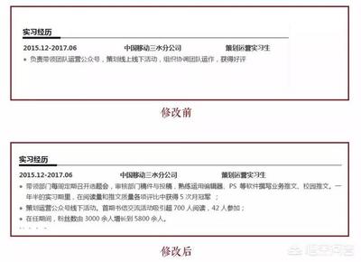 在简历中写公众号阅读量，助你脱颖而出