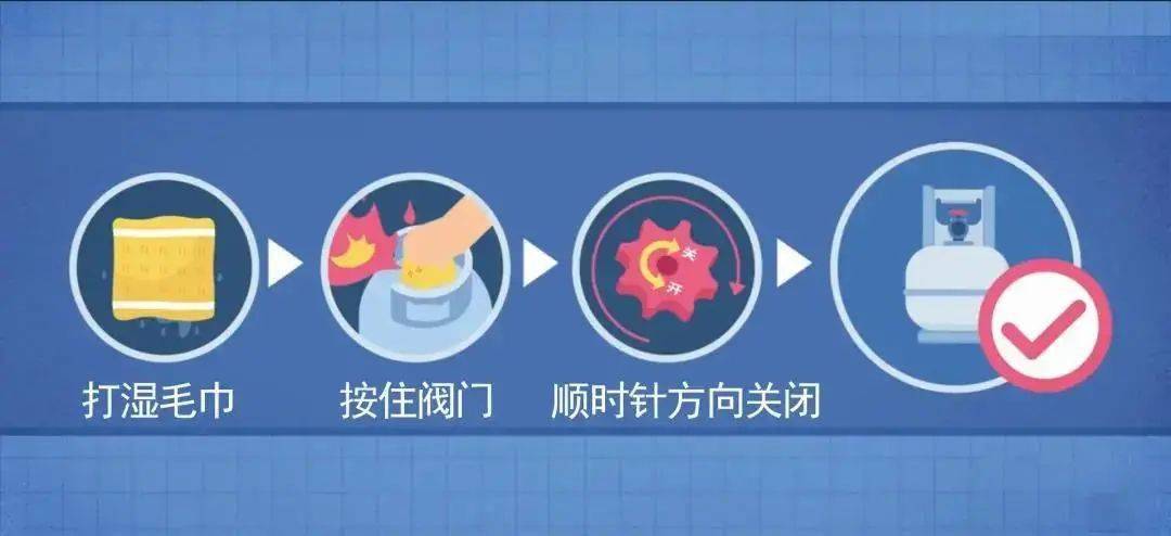 西瓜视频教你轻松制作美味腐竹，厨房小白也能学会！
