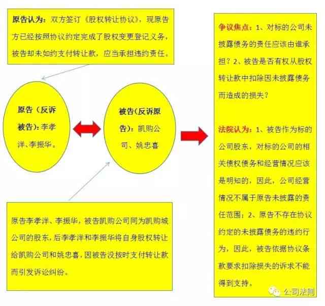 小红书咨询怎么收费？详解各类服务及价格区间