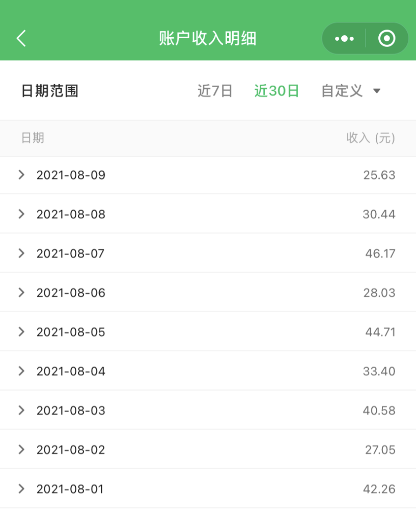 公众号怎么赚钱的？揭秘普通人也能轻松盈利的秘诀