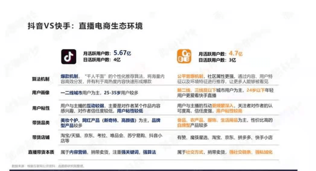 快手如何收税：全面解析主播及电商卖家需要了解的税务规则