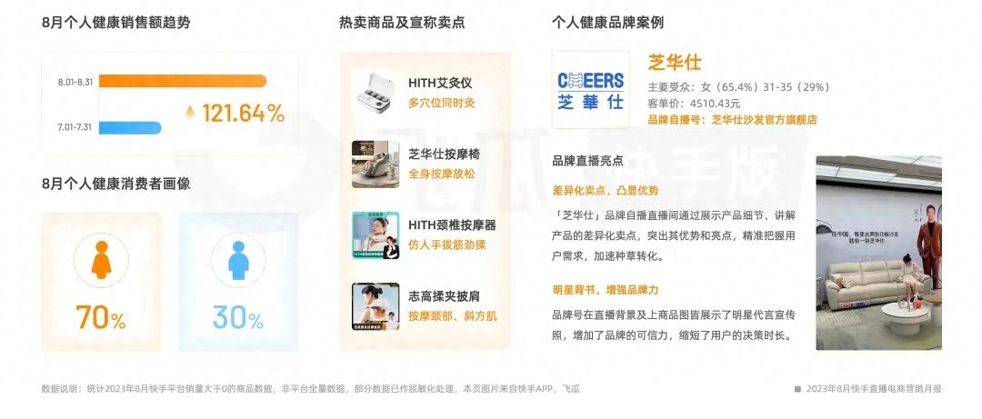 快手如何指定：精准提升内容曝光的秘籍