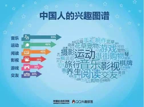 让阅读更具深度和趣味：FT双语阅读公众号，让你与世界同步思考