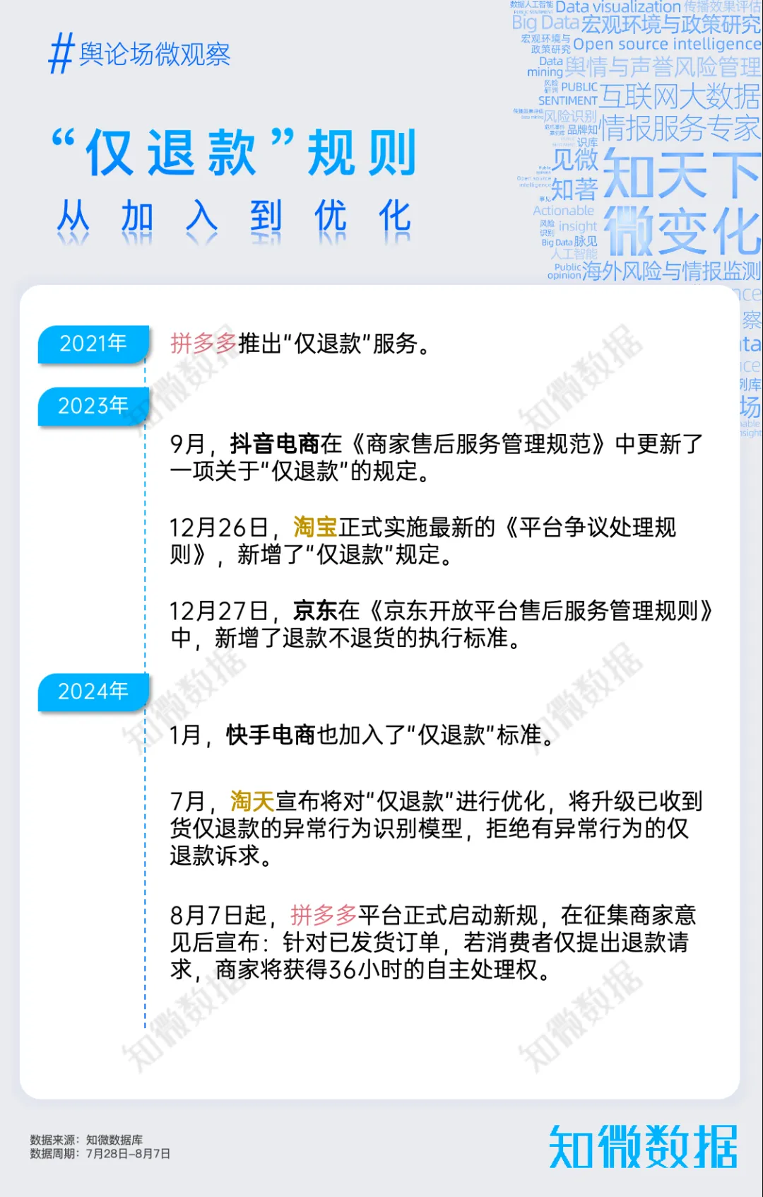 快手如何扣点：你不得不知道的结算机制