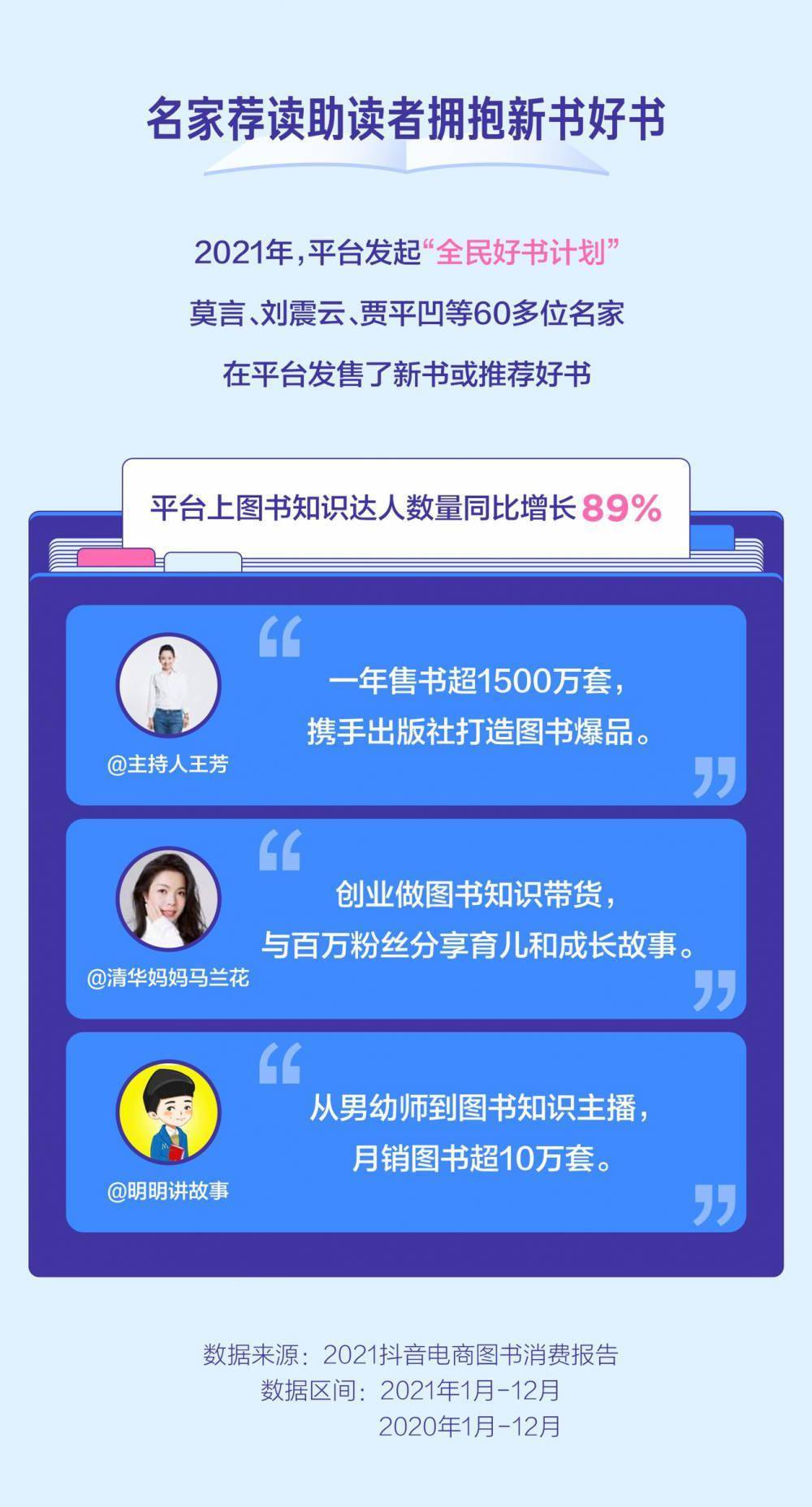 抖音如何做？掌握5大秘诀，轻松打造百万粉丝！