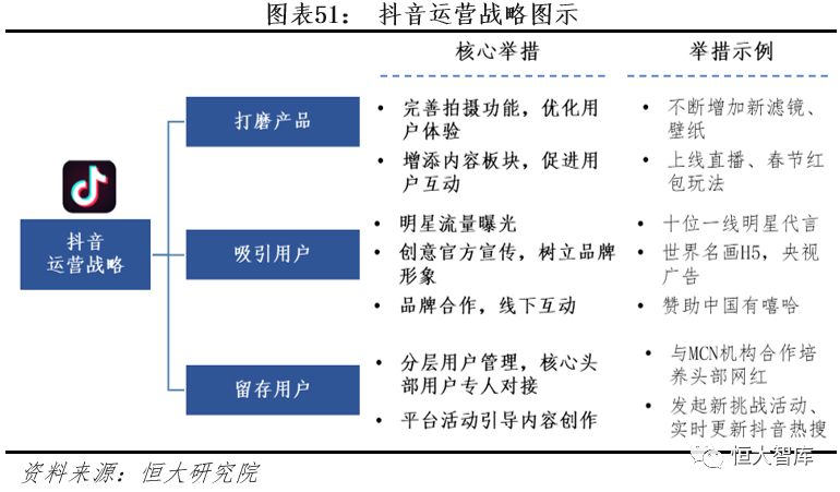 快手如何扩音：从内容创作到品牌传播的全面指南