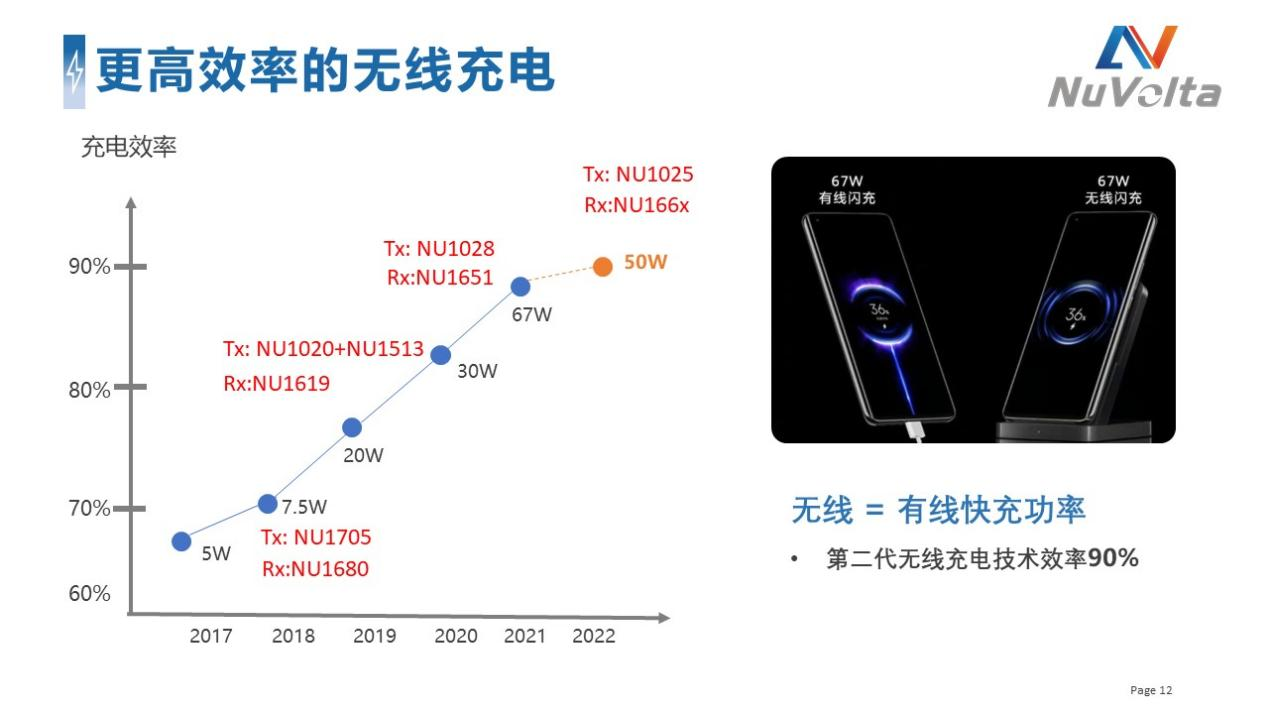 如何快手漫游，畅享探索新体验